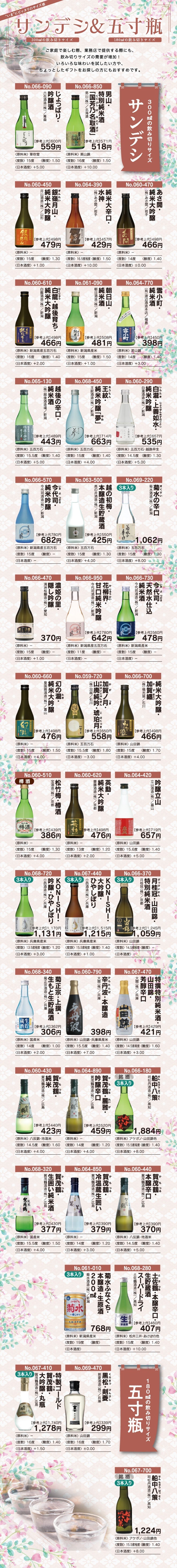 サンデジ＆五寸瓶